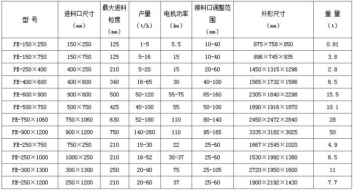 加氣塊設備，加氣塊生產線，加氣砌塊設備，加氣砌塊生產線