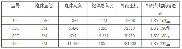 加氣塊設(shè)備，加氣塊生產(chǎn)線，加氣砌塊設(shè)備，加氣砌塊生產(chǎn)線